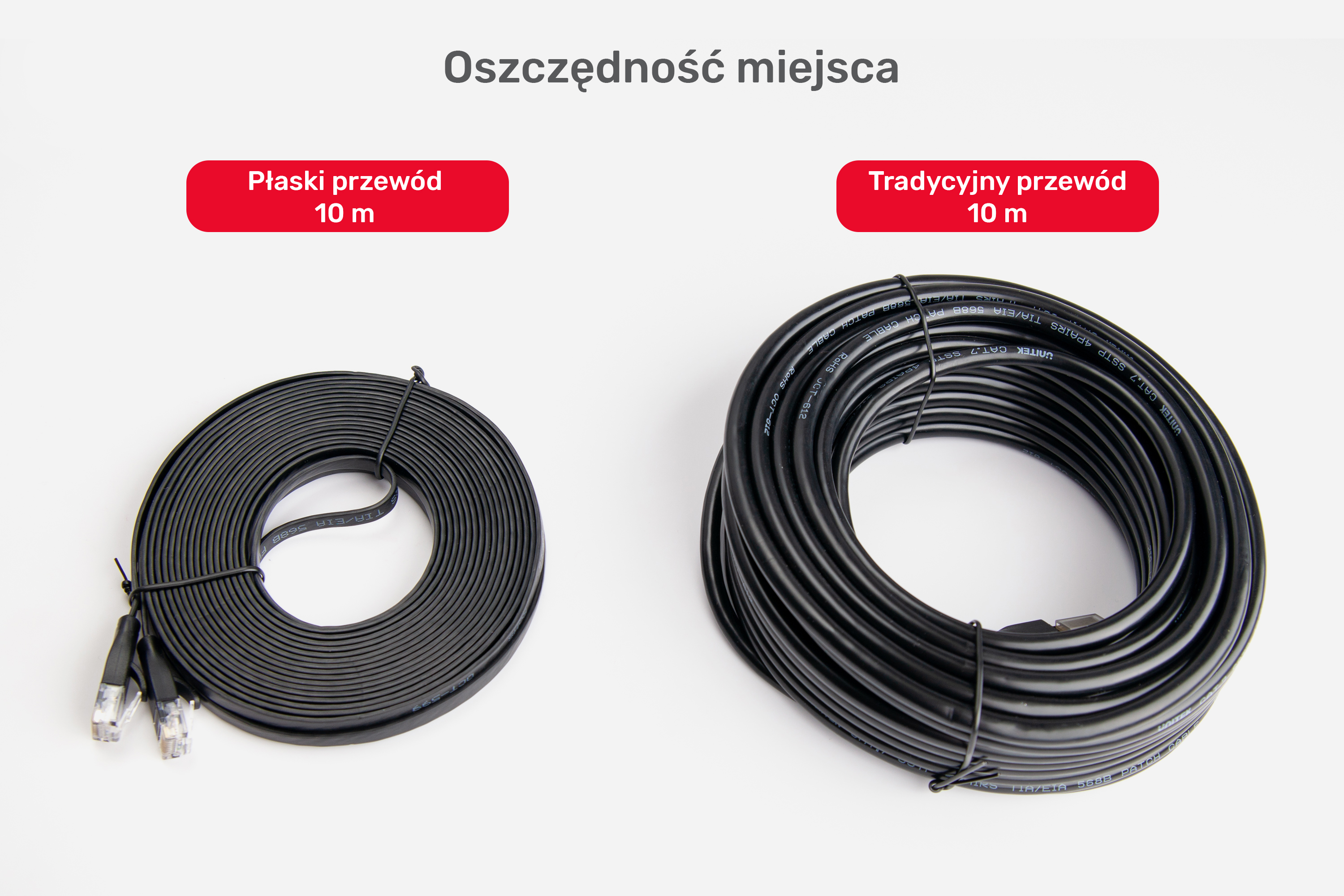 Przewód płaski vs tradycyjny kabel