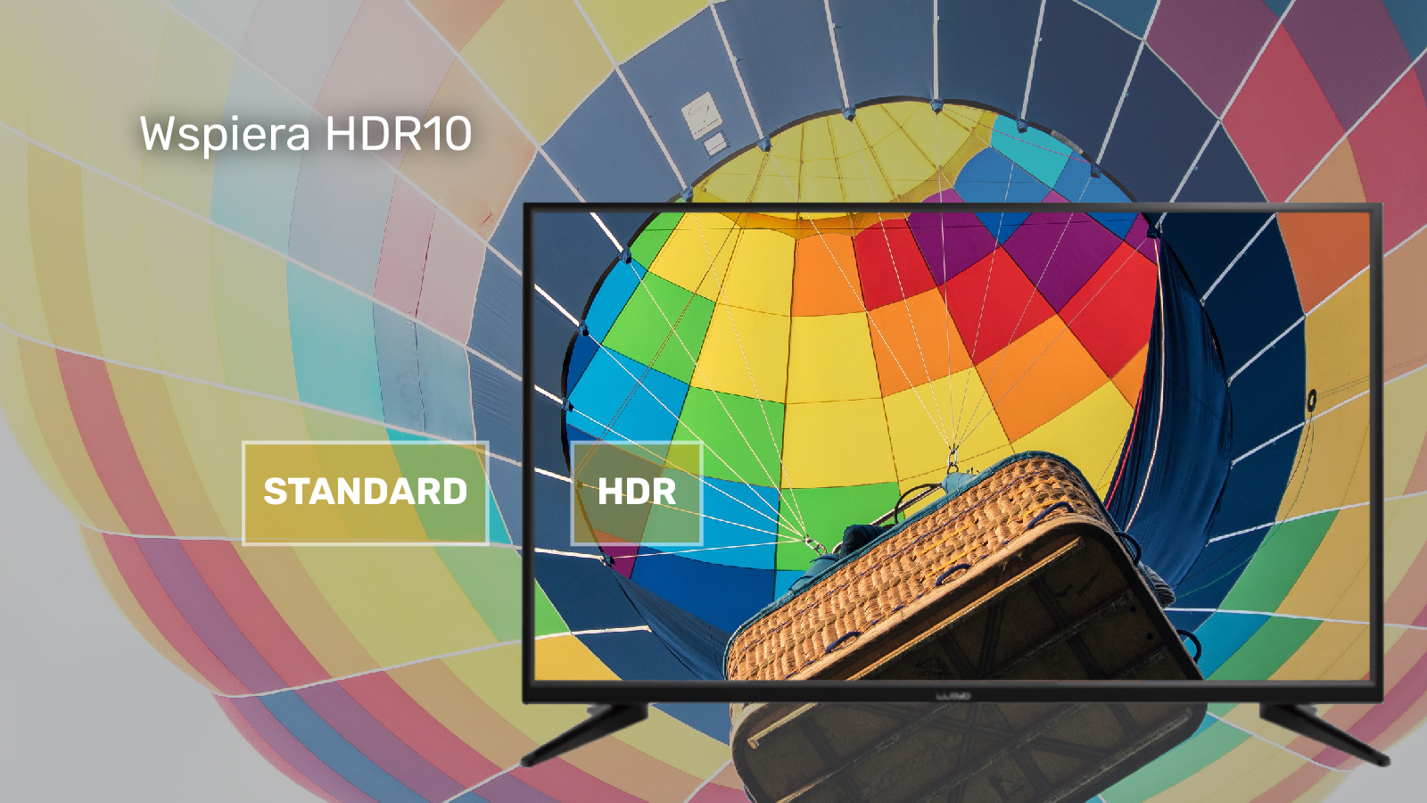Przewód HDMI wspiera HDR10