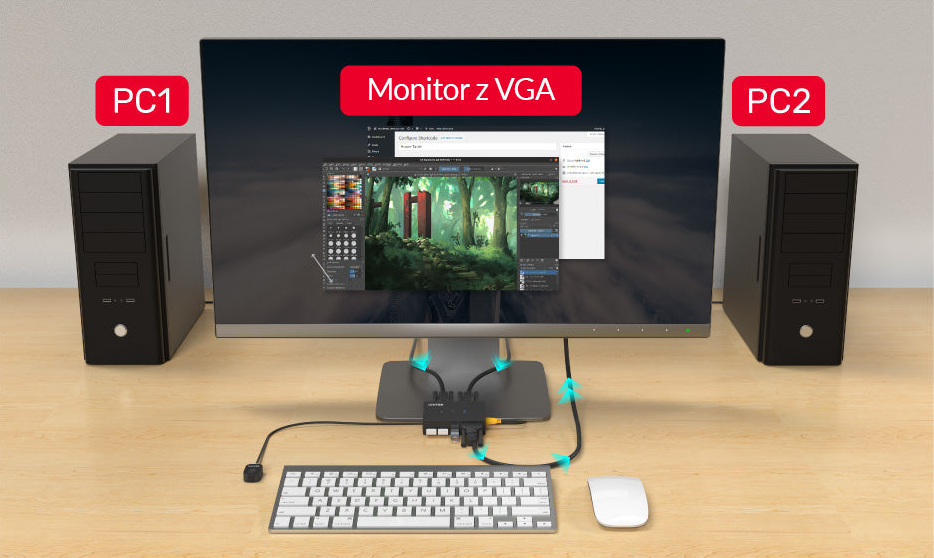 Unitek monitor z VGA i dwa urządzenia połączone za pomocą przełącznika